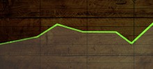 Var såldes det mest rom 2012? Var såldes det mest rom 2012?